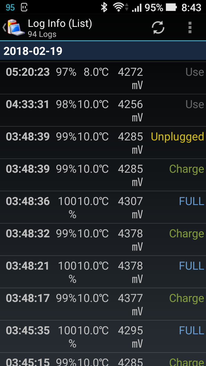 $B:#D+$N(B Battery Log