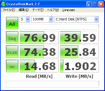 CrystalDiskMark $B7k2L(B