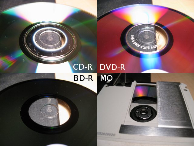 CD-R, DVD-R, BD-R $B$*$h$S(B MO $B$N5-O?LL(B
