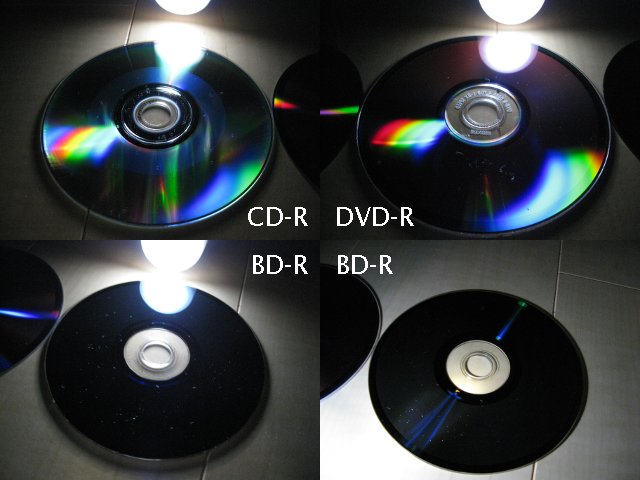 CD-R, DVD-R $B$*$h$S(B BD-R $B$N5-O?LL(B